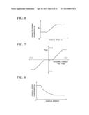 VEHICLE TRAVEL CONTROL DEVICE diagram and image