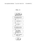 VEHICLE TRAVEL CONTROL DEVICE diagram and image