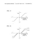 VEHICLE TRAVEL CONTROL DEVICE diagram and image