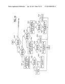 VEHICLE TRAJECTORY CONTROL SYSTEM diagram and image