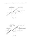 Bounded Vehicle Driveline Twist Estimating diagram and image