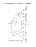 Bounded Vehicle Driveline Twist Estimating diagram and image