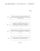 METHOD FOR UTILIZATION CALCULATION ON EQUIPMENT INCLUDING INDEPENDENT     COMPONENT diagram and image