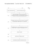 METHOD FOR UTILIZATION CALCULATION ON EQUIPMENT INCLUDING INDEPENDENT     COMPONENT diagram and image