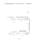 METHOD FOR UTILIZATION CALCULATION ON EQUIPMENT INCLUDING INDEPENDENT     COMPONENT diagram and image