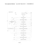 METHOD FOR UTILIZATION CALCULATION ON EQUIPMENT INCLUDING INDEPENDENT     COMPONENT diagram and image