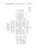 LOCATION ENHANCED MEETINGS AND COLLABORATION diagram and image