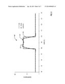 Resolution Matched Nonlinear Resolution Enhancement of Well Logs diagram and image