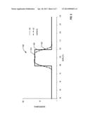 Resolution Matched Nonlinear Resolution Enhancement of Well Logs diagram and image