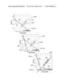 Clustering Process for Analyzing Pressure Gradient Data diagram and image