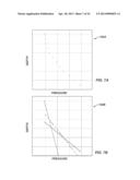 Clustering Process for Analyzing Pressure Gradient Data diagram and image