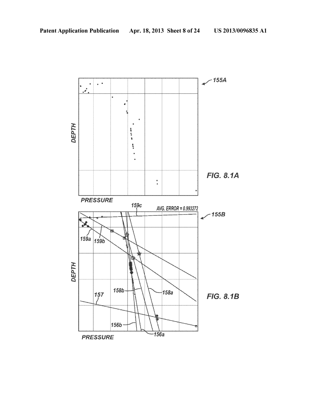 Clustering Process for Analyzing Pressure Gradient Data - diagram, schematic, and image 09