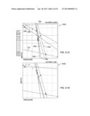 Clustering Process for Analyzing Pressure Gradient Data diagram and image