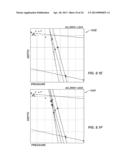 Clustering Process for Analyzing Pressure Gradient Data diagram and image