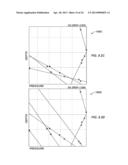 Clustering Process for Analyzing Pressure Gradient Data diagram and image