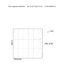 Clustering Process for Analyzing Pressure Gradient Data diagram and image