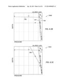 Clustering Process for Analyzing Pressure Gradient Data diagram and image