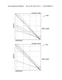 Clustering Process for Analyzing Pressure Gradient Data diagram and image