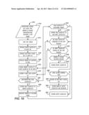 Clustering Process for Analyzing Pressure Gradient Data diagram and image