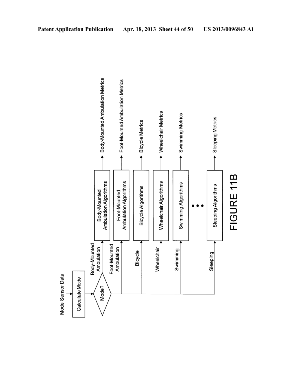 Portable Monitoring Devices and Methods of Operating Same - diagram, schematic, and image 45