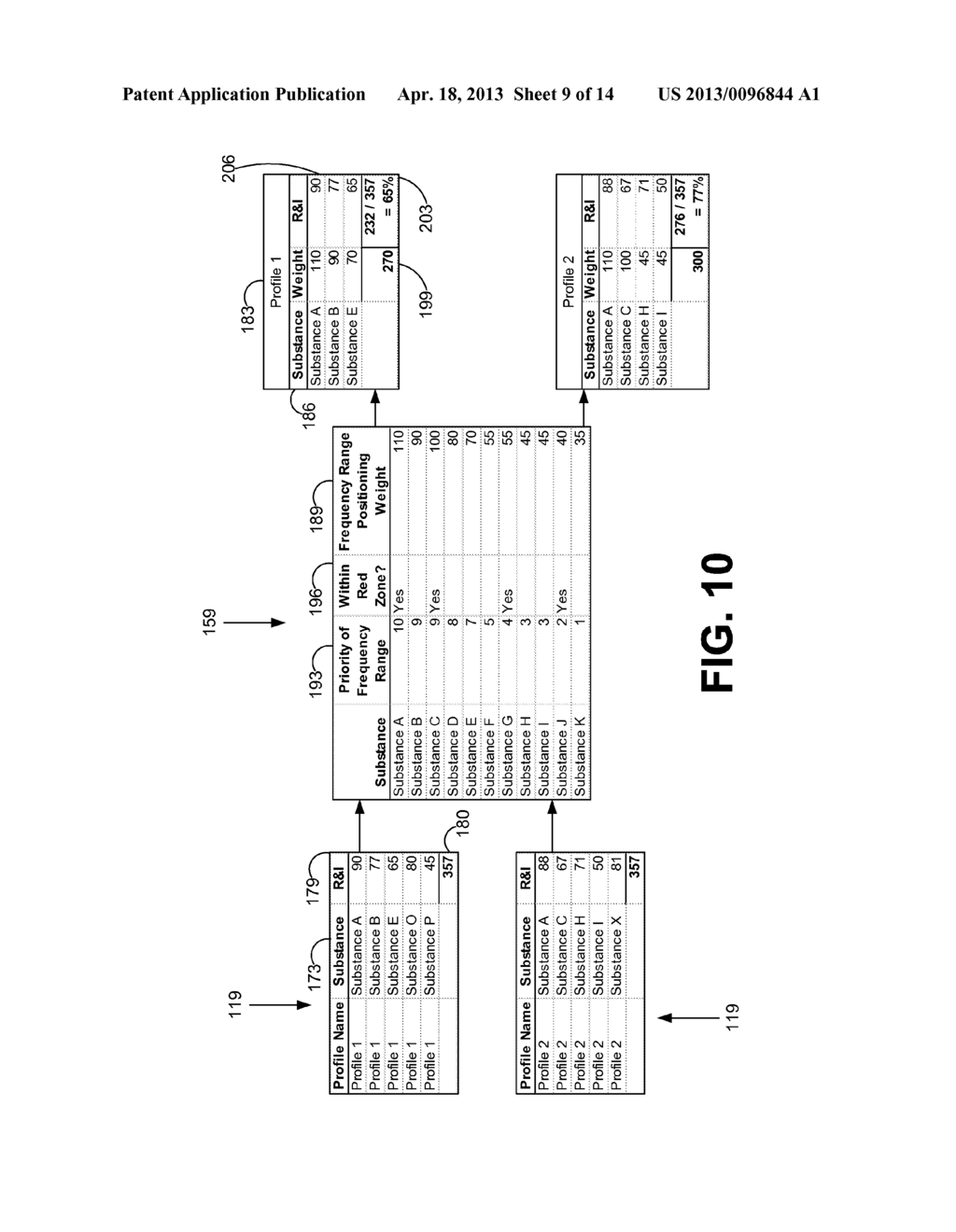 DETECTION OF CONDITIONS FROM SOUND - diagram, schematic, and image 10