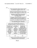 SYSTEMS AND METHODS FOR MONITORING ELECTRICAL CONTACTS diagram and image