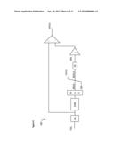 Fault Location Using Traveling Waves diagram and image