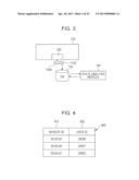 INFORMATION PROCESSING APPARATUS, INFORMATION PROCESSING METHOD, AND     COMPUTER READABLE MEDIUM STORING PROGRAM diagram and image