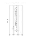 INFORMATION PROCESSING APPARATUS, INFORMATION PROCESSING METHOD, AND     COMPUTER READABLE MEDIUM STORING PROGRAM diagram and image