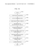 INFORMATION PROCESSING APPARATUS, INFORMATION PROCESSING METHOD, AND     COMPUTER READABLE MEDIUM STORING PROGRAM diagram and image