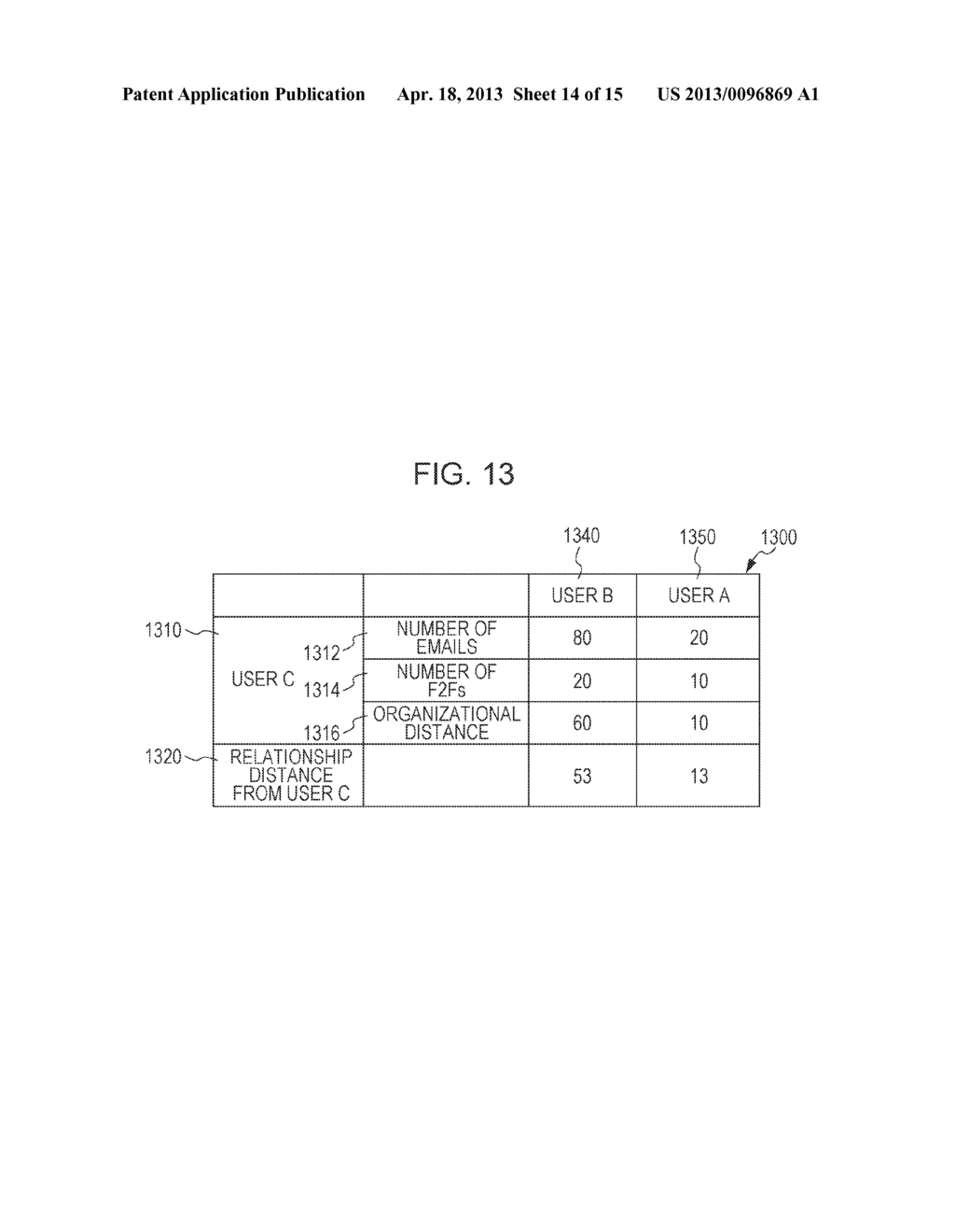 INFORMATION PROCESSING APPARATUS, INFORMATION PROCESSING METHOD, AND     COMPUTER READABLE MEDIUM STORING PROGRAM - diagram, schematic, and image 15