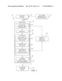 METHOD AND SYSTEM FOR EVALUATION OF FIRE SUPPRESSION SYSTEMS PERFORMANCE diagram and image