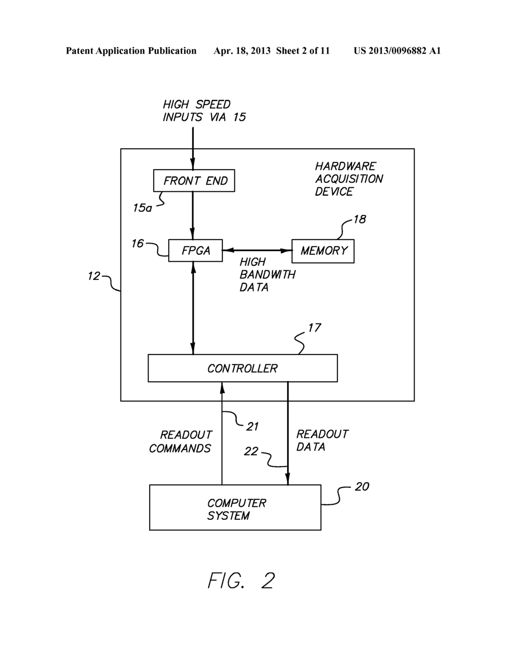 DATA ACQUISITION SYSTEM FOR TEST AND MEASUREMENT SIGNALS - diagram, schematic, and image 03