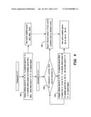 Multi-Component Regression/Multi-Component Analysis of Time Series Files diagram and image