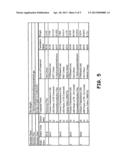 Multi-Component Regression/Multi-Component Analysis of Time Series Files diagram and image