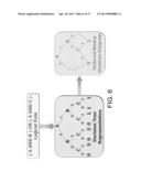 Model and Methods for Identifying Points of Action in Electrically Active     Cells diagram and image