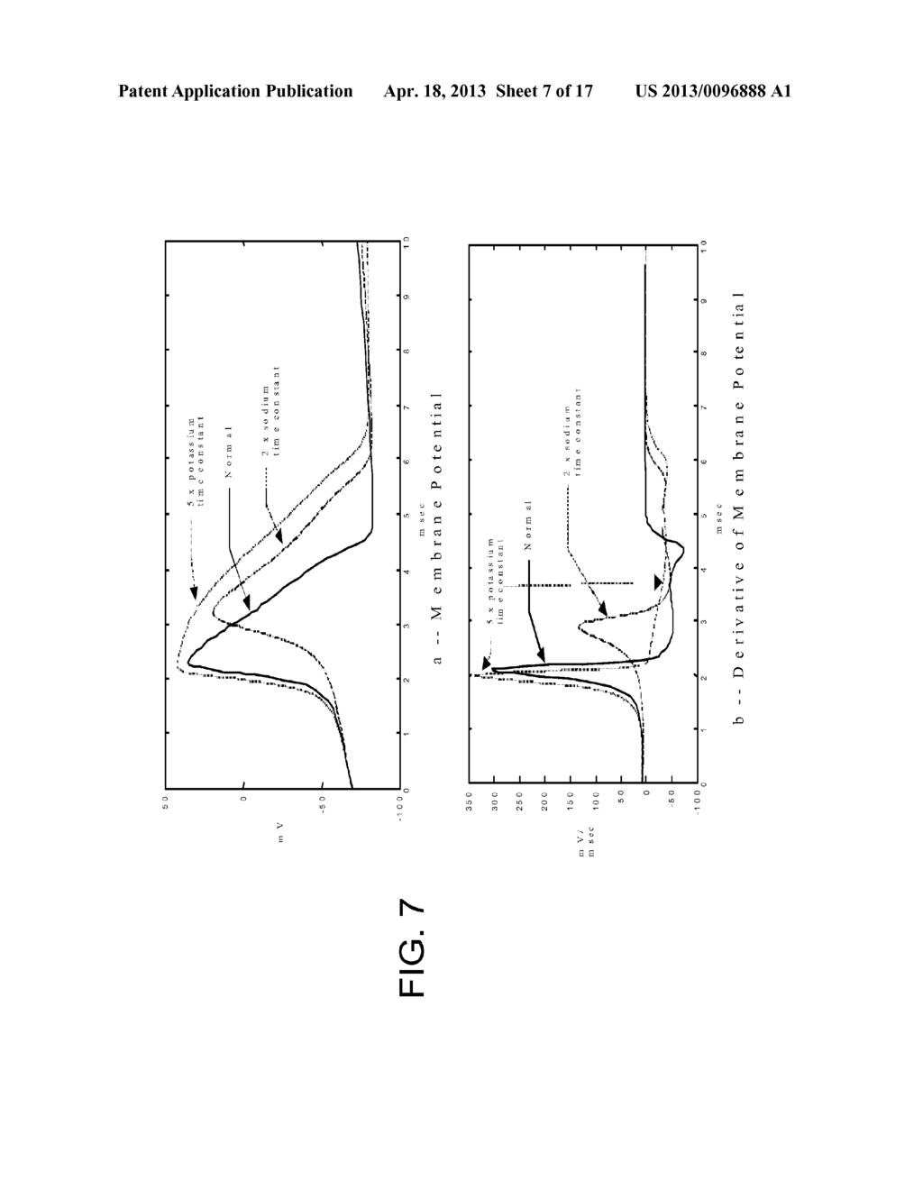 Model and Methods for Identifying Points of Action in Electrically Active     Cells - diagram, schematic, and image 08