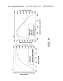 Model and Methods for Identifying Points of Action in Electrically Active     Cells diagram and image