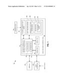 ESTIMATION OF NEURAL RESPONSE FOR OPTICAL STIMULATION diagram and image