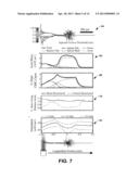 ESTIMATION OF NEURAL RESPONSE FOR OPTICAL STIMULATION diagram and image