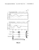 ESTIMATION OF NEURAL RESPONSE FOR OPTICAL STIMULATION diagram and image