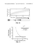 ESTIMATION OF NEURAL RESPONSE FOR OPTICAL STIMULATION diagram and image