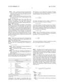 ESTIMATION OF NEURAL RESPONSE FOR OPTICAL STIMULATION diagram and image