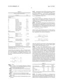 ESTIMATION OF NEURAL RESPONSE FOR OPTICAL STIMULATION diagram and image