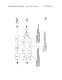 AUTOMATIC INSERTION POINT IDENTIFICATION IN MODEL MERGING OPERATIONS diagram and image