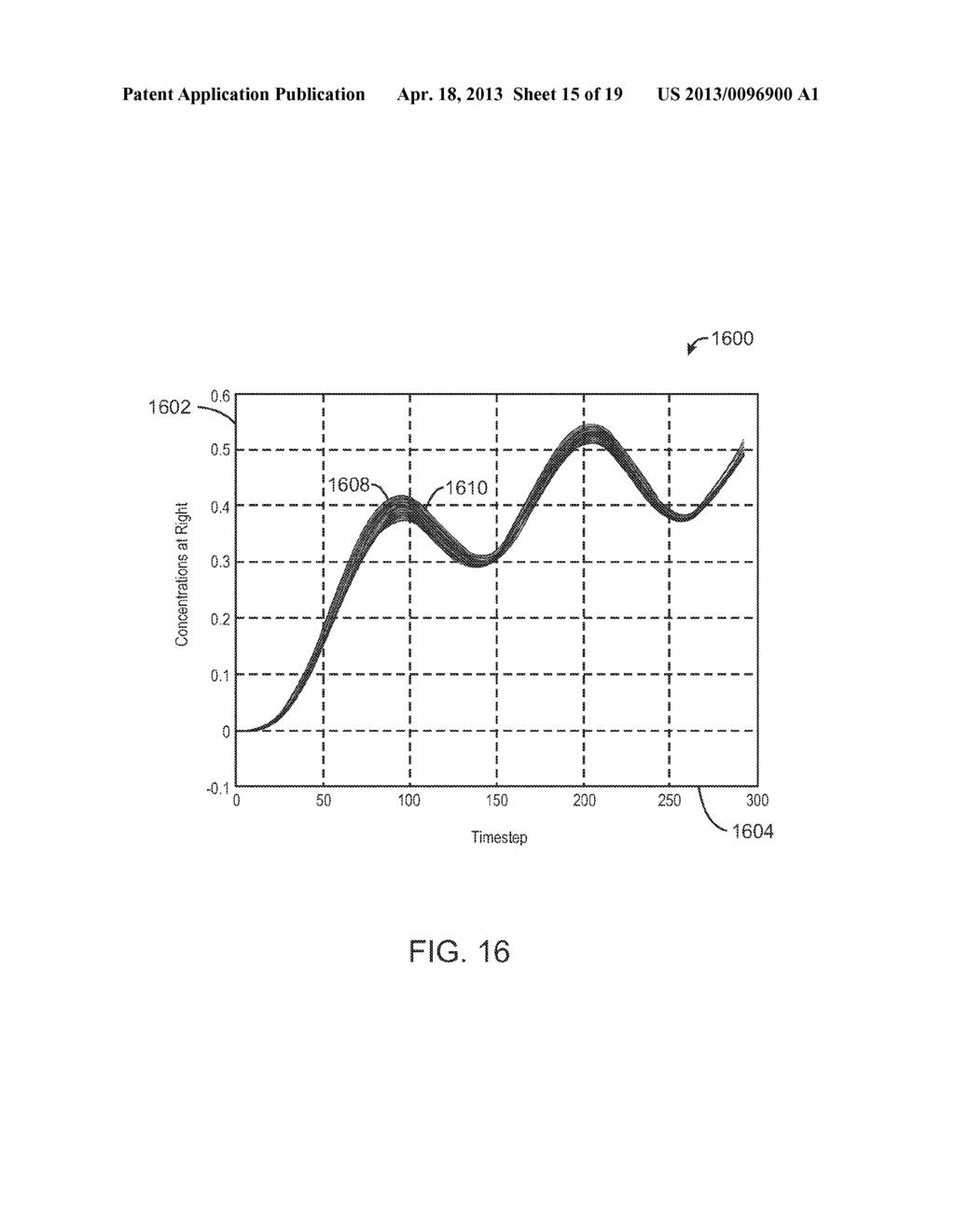 Methods and Systems For Machine - Learning Based Simulation of Flow - diagram, schematic, and image 16