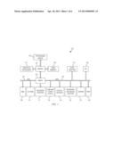 Verifying Simulation Design Modifications diagram and image