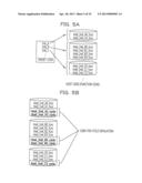 SIMULATION APPARATUS AND SIMULATION METHOD diagram and image