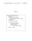 SIMULATION APPARATUS AND SIMULATION METHOD diagram and image