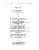 SIMULATION APPARATUS AND SIMULATION METHOD diagram and image